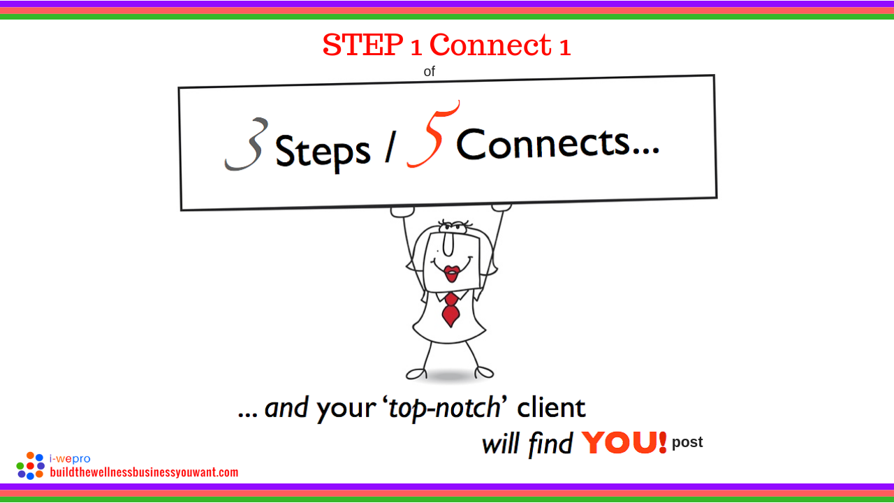 WOaPcoiWRzCR3DCKAYg0_Copy_of_Copy_of_Copy_of_3_Steps_to_Help_top-notch_clients_find_you..png